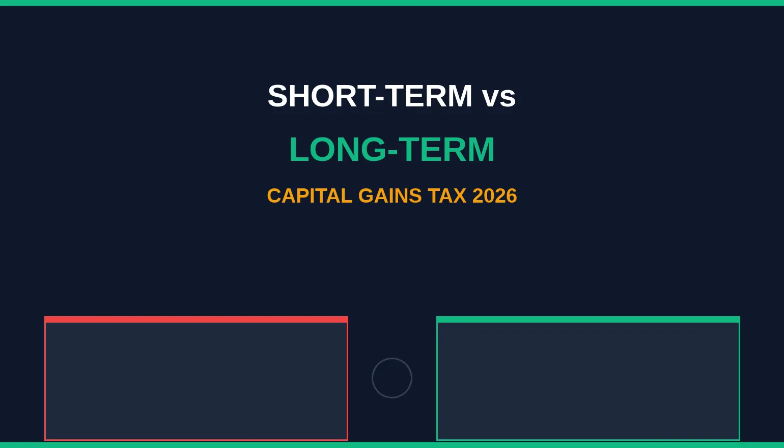 Short-Term vs Long-Term Capital Gains Tax 2026: Rates, Rules & How to Save Thousands